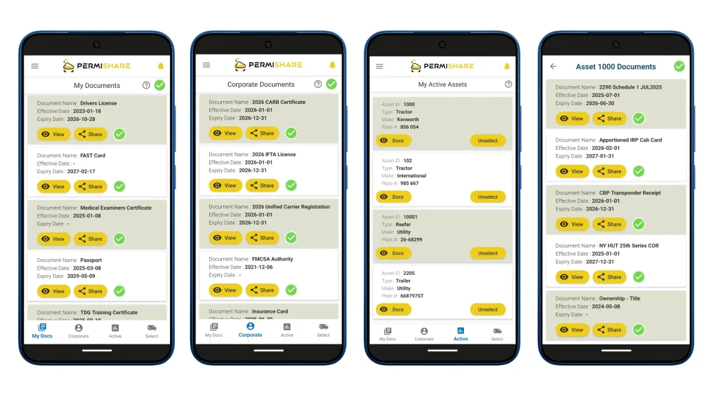 permishare app view