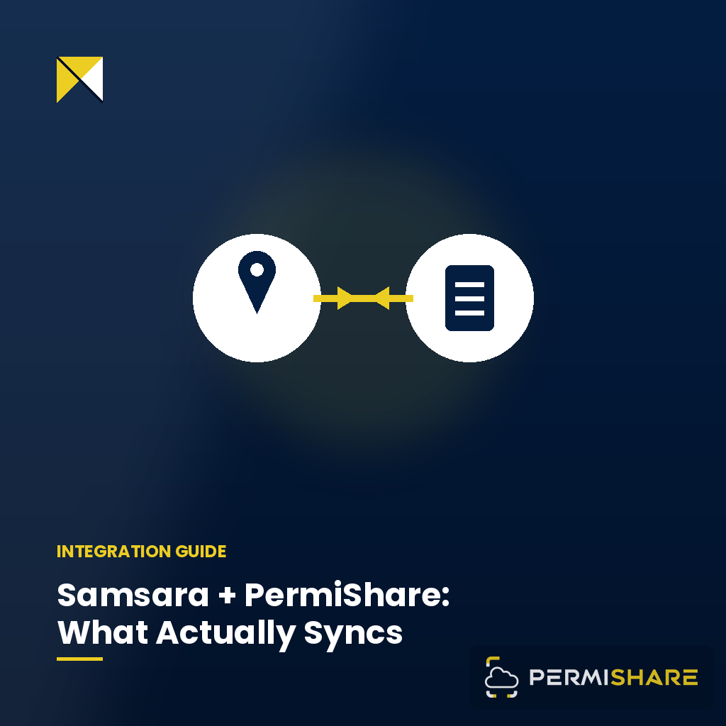 permishare samsara integration linked